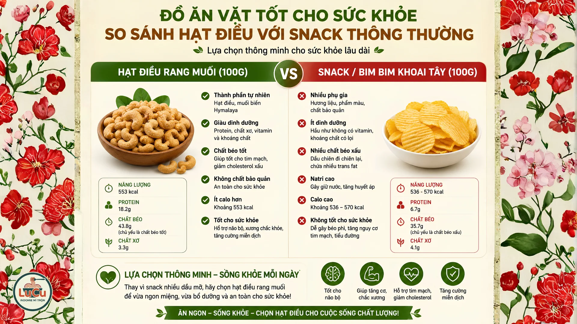 Hạt điều - đồ ăn vặt tốt cho sức khỏe thay thế snack gây hại