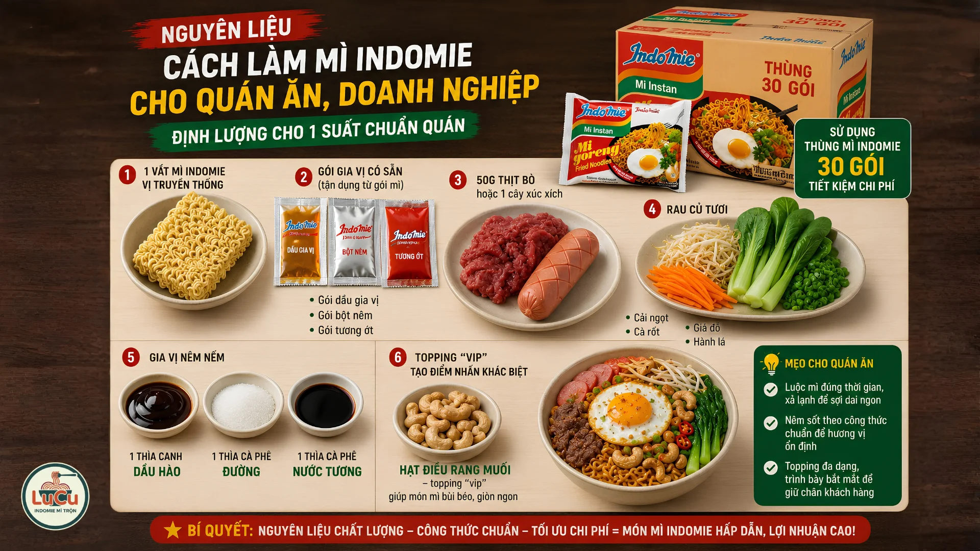 Nguyên liệu cách làm mì Indomie cho quán ăn gồm thùng mì, rau, topping